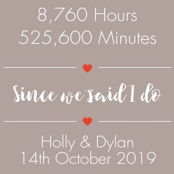 Personalised Since We Said I Do Poster