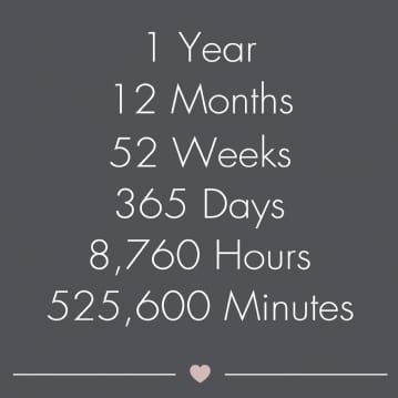 Personalised Since We Said I Do Poster