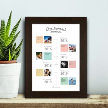 Our Memories Personalised Poster