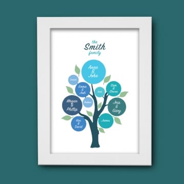 Personalised Family Tree Poster