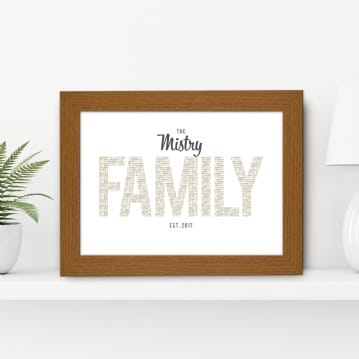 Personalised Family Print 