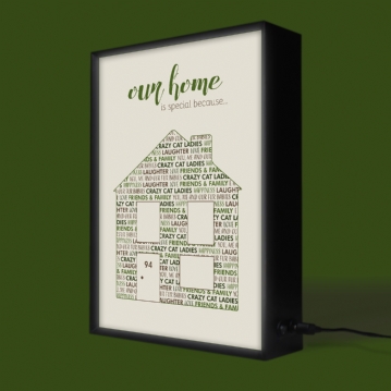 Personalised I Love My Home 