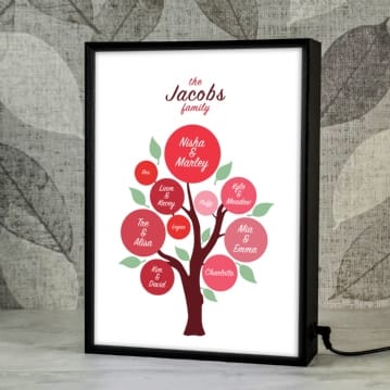 Personalised Family Tree Lightbox