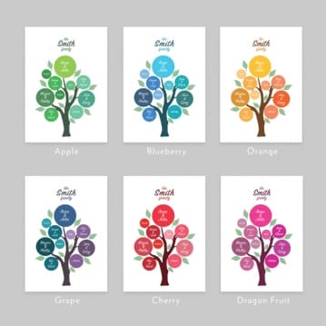 Personalised Family Tree Lightbox