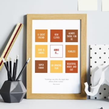 Personalised Affirmation Print