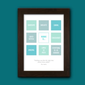 Personalised Affirmation Print