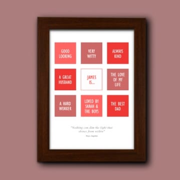 Personalised Affirmation Print