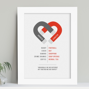 Personalised Opposites Attract Print