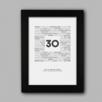 Personalised Birthday Special Age Celebration Print