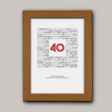 Personalised Birthday Special Age Celebration Print