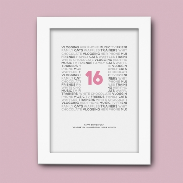 Personalised Birthday Special Age Celebration Print