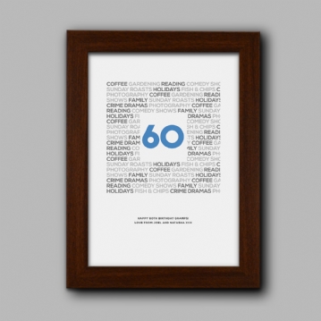 Personalised Birthday Special Age Celebration Print