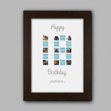 Personalised 18th Special Birthday Print