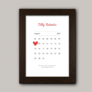 Personalised New Baby Birth Date Prints