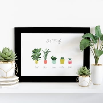 Personalised Houseplant Family Prints