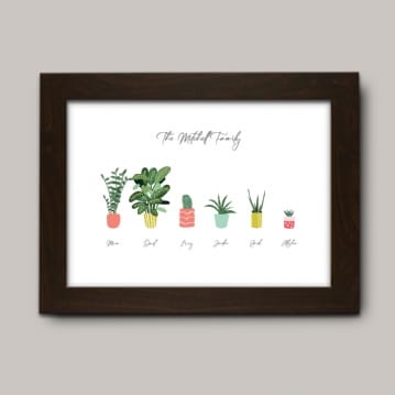 Personalised Houseplant Family Prints