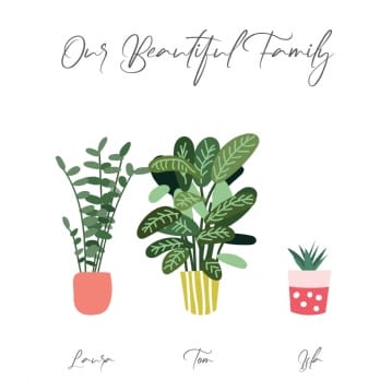 Personalised Houseplant Family Prints