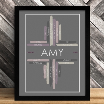 Personalised Likes Print