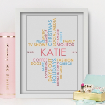 Personalised Likes Poster