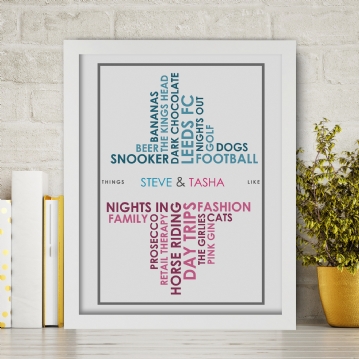 Personalised Couples Likes Poster
