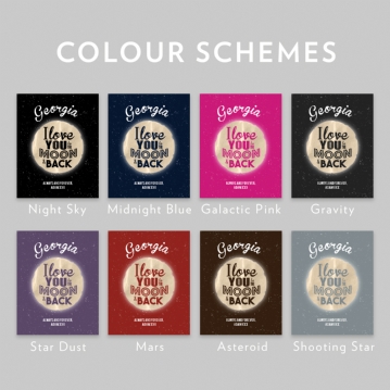 Personalised Love You to the Moon and Back Poster 