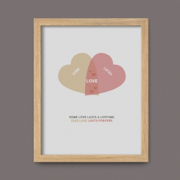 Personalised Couples Heart Venn Print 