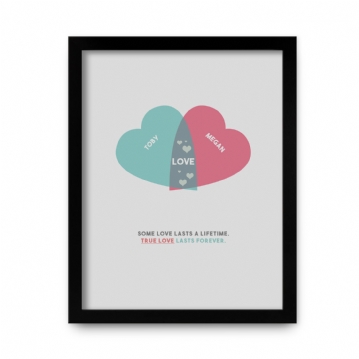 Personalised Couples Heart Venn Print 