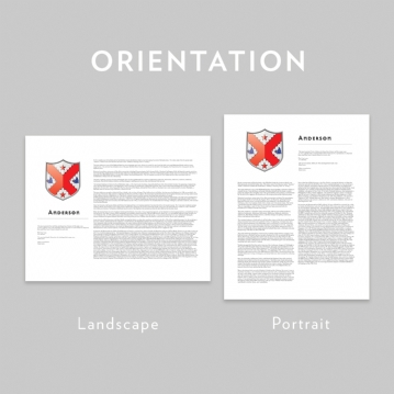 Modern Personalised Surname History and Coat of Arms Prints