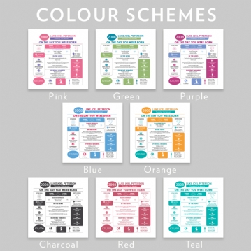 Personalised The Day You Were Born - 18th Birthday Cushion