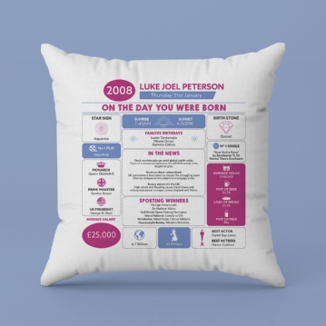 Personalised The Day You Were Born - 18th Birthday Cushion