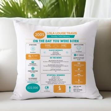 Personalised The Day You Were Born - 21st Birthday Cushion