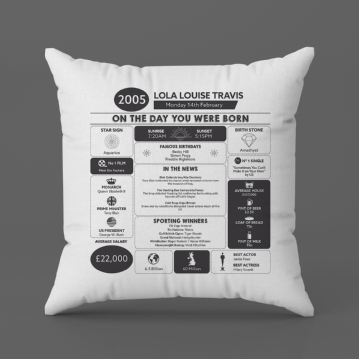 Personalised The Day You Were Born - 21st Birthday Cushion