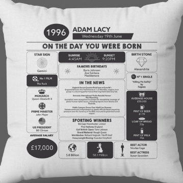 Personalised The Day You Were Born - 30th Birthday Cushion