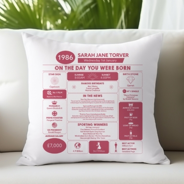 Personalised The Day You Were Born - 40th Birthday Cushion