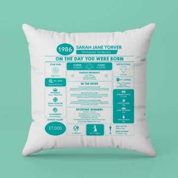 Personalised The Day You Were Born - 40th Birthday Cushion