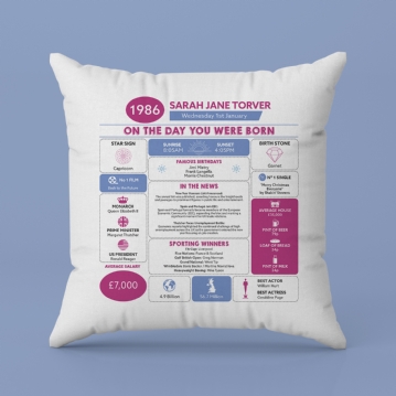Personalised The Day You Were Born - 40th Birthday Cushion
