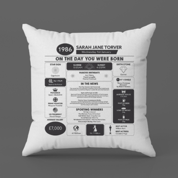 Personalised The Day You Were Born - 40th Birthday Cushion