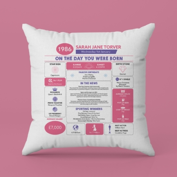 Personalised The Day You Were Born - 40th Birthday Cushion