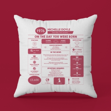Personalised The Day You Were Born - 50th Birthday Cushion
