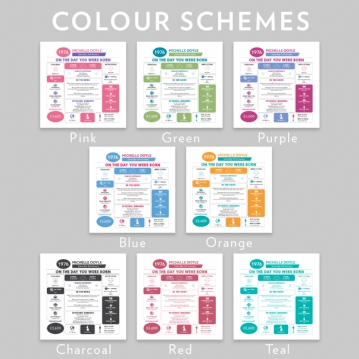 Personalised The Day You Were Born - 50th Birthday Cushion