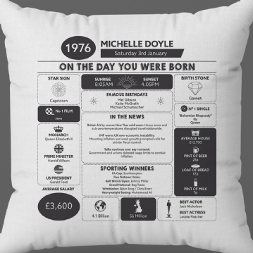 Personalised The Day You Were Born - 50th Birthday Cushion