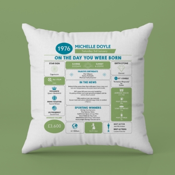 Personalised The Day You Were Born - 50th Birthday Cushion