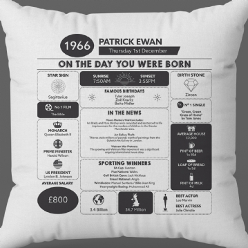 Personalised The Day You Were Born - 60th Birthday Cushion