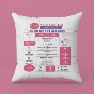 Personalised The Day You Were Born - 65th Birthday Cushion