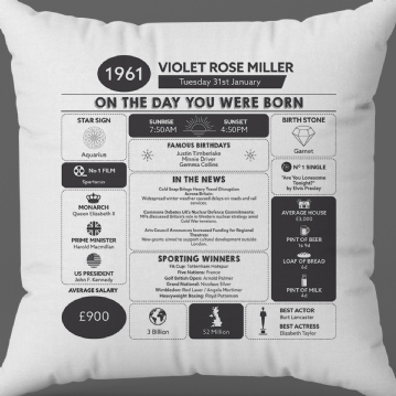 Personalised The Day You Were Born - 65th Birthday Cushion