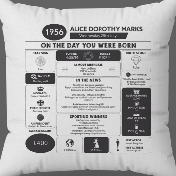 Personalised The Day You Were Born - 70th Birthday Cushion