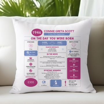 Personalised The Day You Were Born - 80th Birthday Cushion