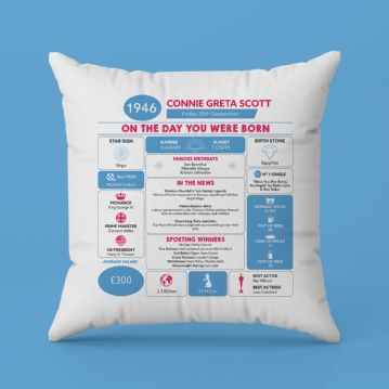 Personalised The Day You Were Born - 80th Birthday Cushion