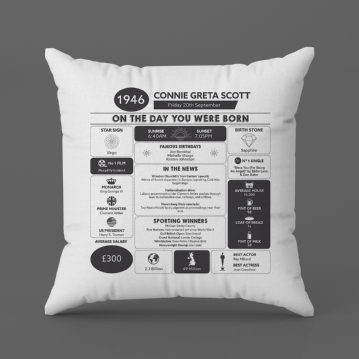Personalised The Day You Were Born - 80th Birthday Cushion