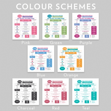 Personalised The Day You Were Born - 90th Birthday Cushion